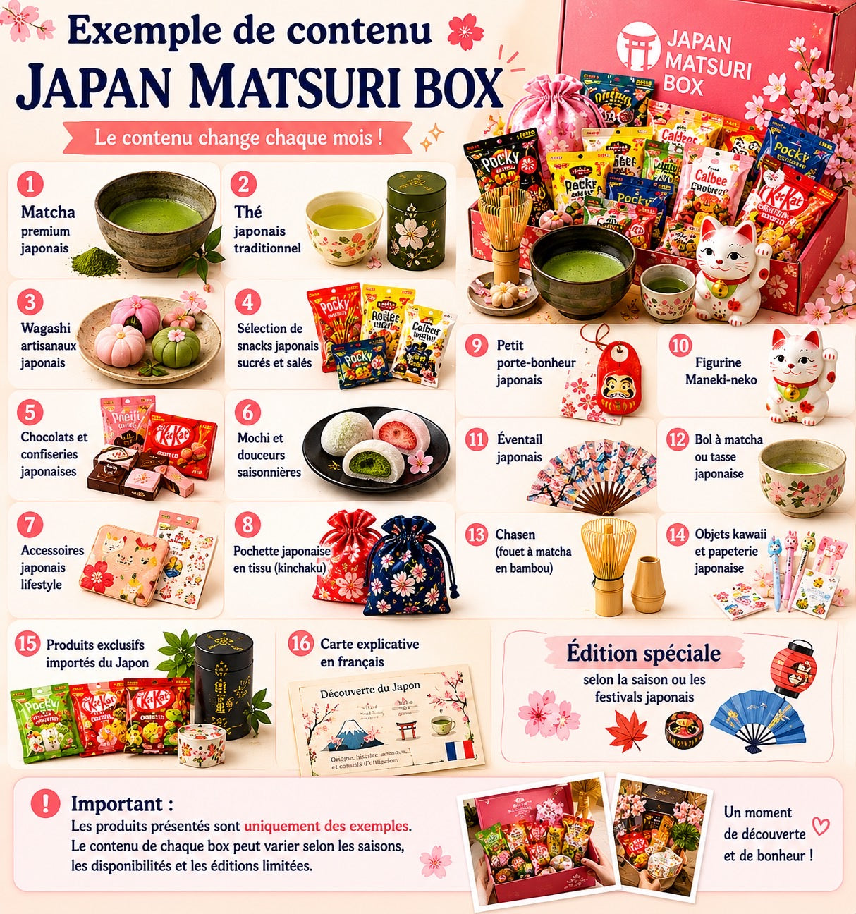 Contenu d'exemple Japan Matsuri Box